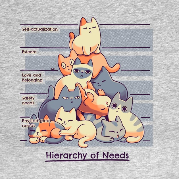 Hierarchy of Needs // Cats, Psychology, Maslow Pyramid by Geekydog